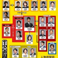 hanzawa naoki season 2|hanzawa naoki season 2 cast.